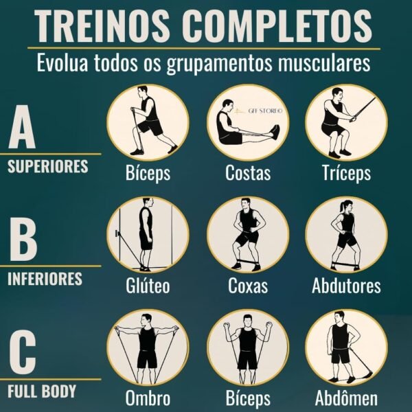 Kit 17 Peças Elástico Extensor + Miniband Treino Em Casa Exercício Físico Academia Fisioterapia Musculação Crossfit Pilates Yoga Aquecimento Funcional Alongamento Malhar Emagrecimento - Imagem 3