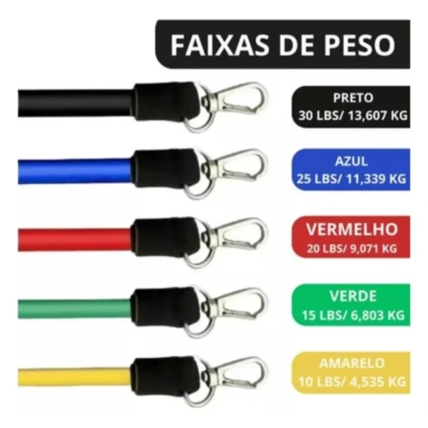 Apoio para Flexão prancha de braço treino livre exercicios costas ombro + Kit 11 elástico extensor exercícios - Imagem 6